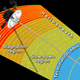 Image for article titled New Insights Emerge About Voyager 1's Epic Journey to the Edge